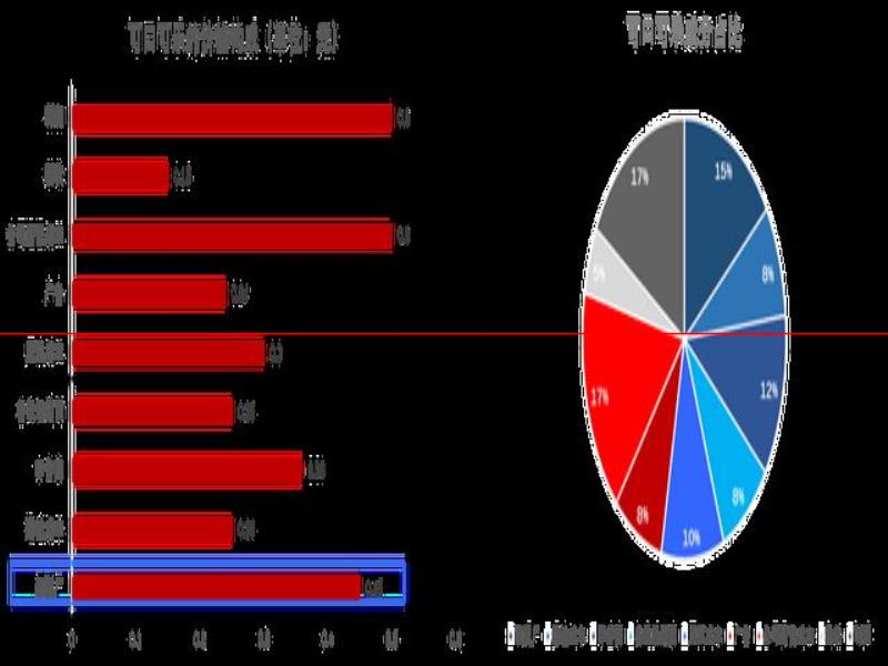 氪金  為什么中國人搞不出自己的可口可樂？