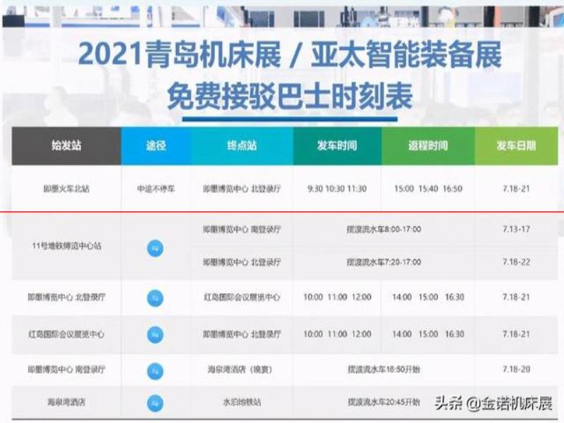 2021青島機(jī)床展倒計(jì)時(shí)5天！哈啤盛夏 狂歡不停 免費(fèi)禮品領(lǐng)回家