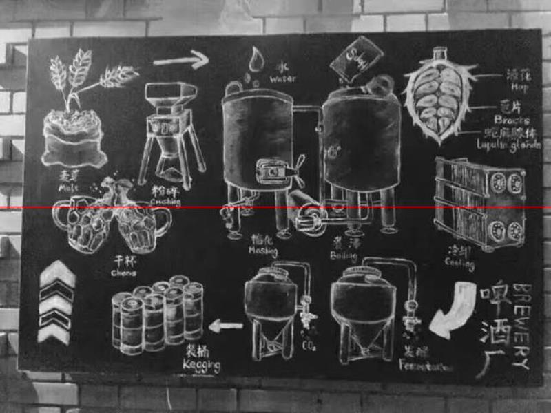 精釀啤酒釀造過(guò)程