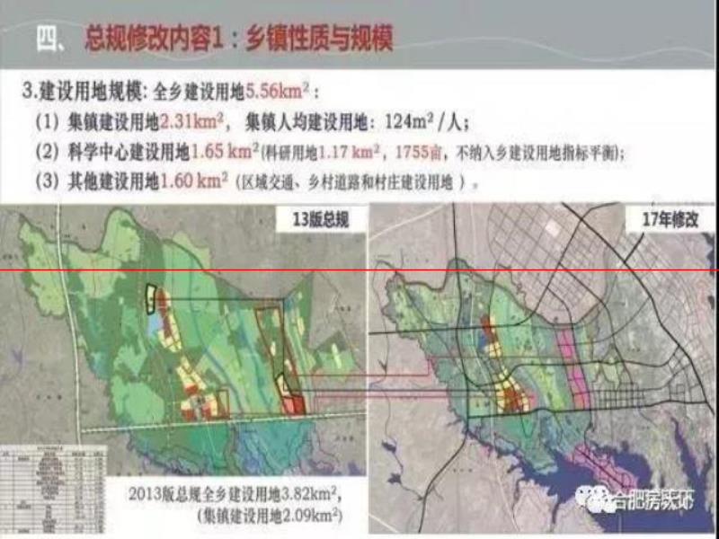 大科學(xué)裝置集中園落戶三十崗 今年開建 廬陽北成下一個科學(xué)島