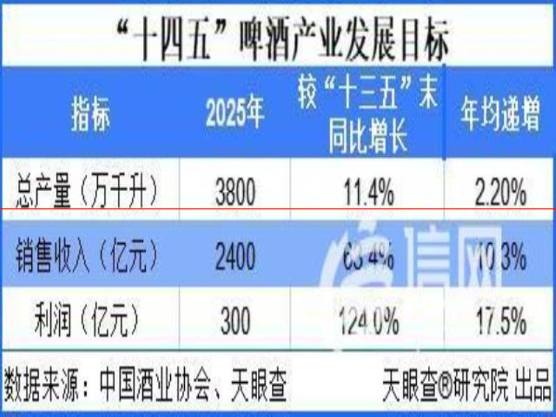 唯啤酒歡！第32屆青島國際啤酒節(jié)嶗山會場圓滿落幕