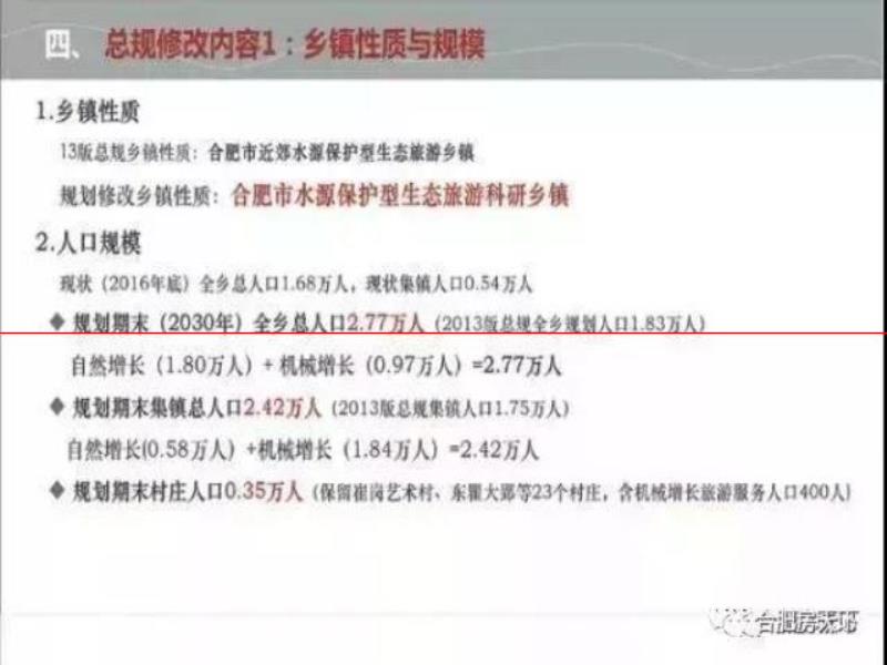 大科學(xué)裝置集中園落戶三十崗 今年開建 廬陽北成下一個科學(xué)島