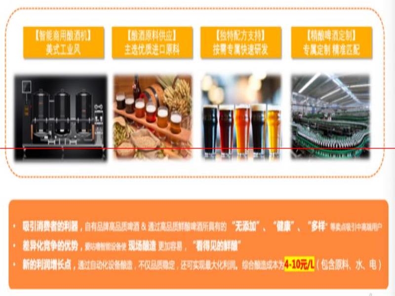 智能啤酒釀造機(jī)公司「愛咕?！公@近千萬元Pre-A輪融資