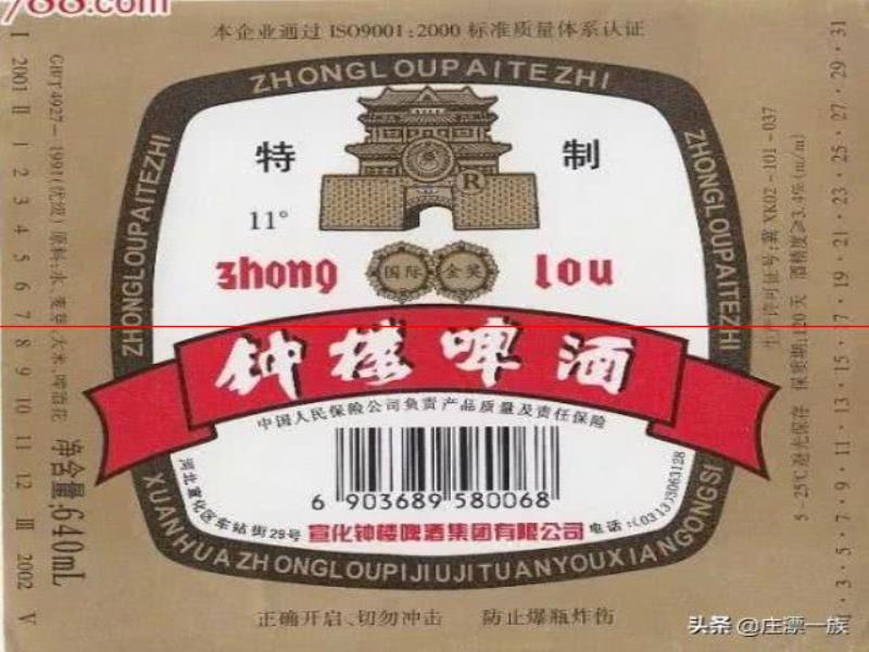 那些年我們喝過的啤酒有哪些，河北的六大啤酒品牌，你知道幾個？