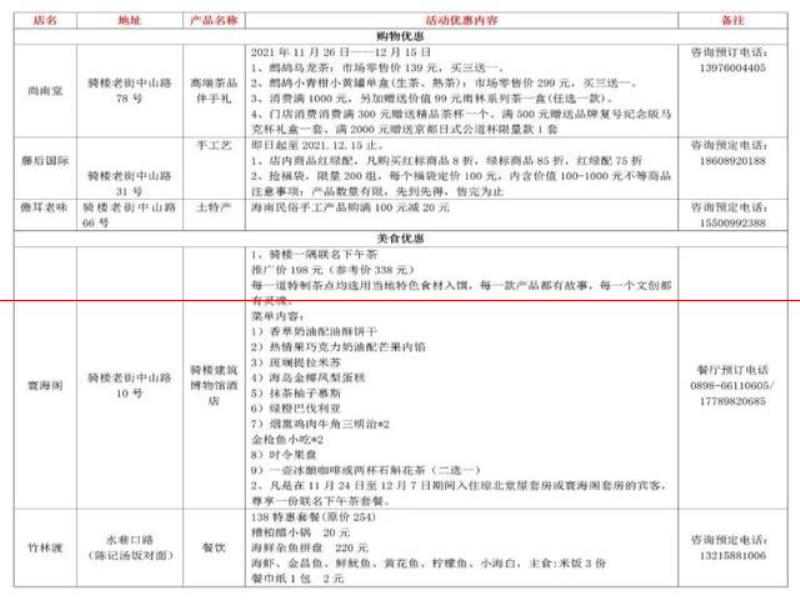 2021年（第二十二屆）海南國際旅游島歡樂節(jié) 龍華區(qū)六大主題活動歡樂全開