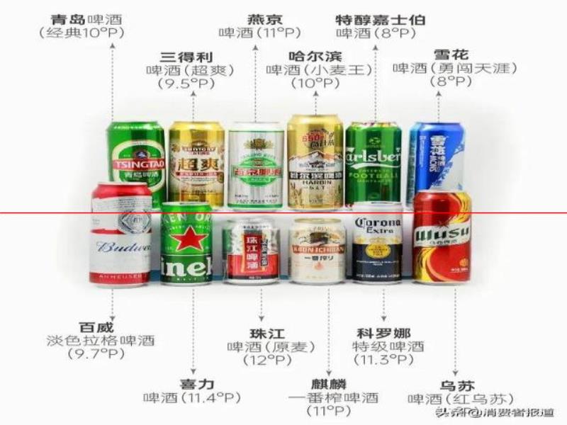 12款啤酒測(cè)試：哈爾濱、珠江等用料較“雜”；嘉士伯、青島泡沫持久性墊底