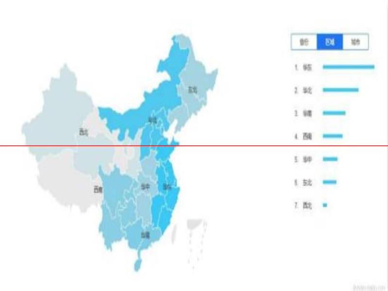 中國精釀啤酒市場供需分析及未來行業(yè)投資潛力預(yù)測