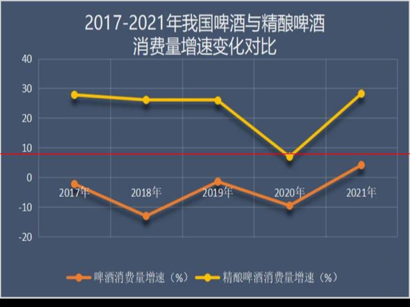 「抖音酒類報白」抖音酒類行業(yè)新風(fēng)向，商家如何成功報白？